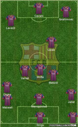 F.C. Barcelona Formation 2013