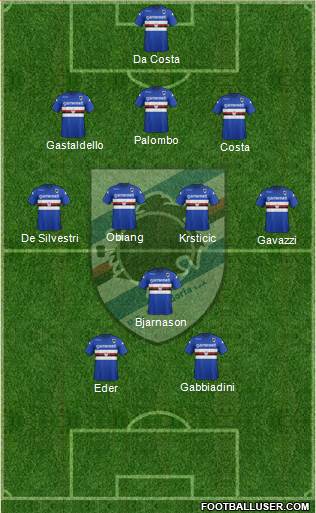 Sampdoria Formation 2013