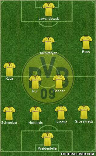 Borussia Dortmund Formation 2013