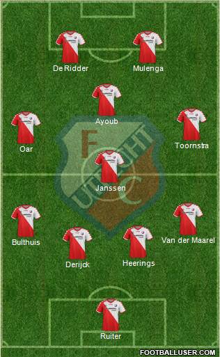 FC Utrecht Formation 2013