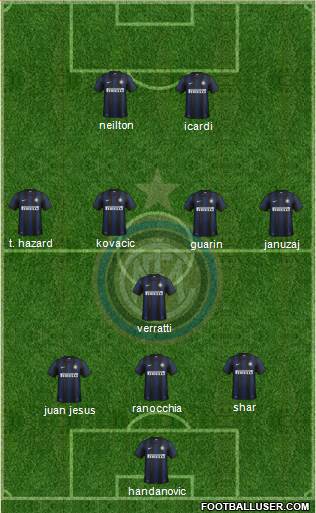 F.C. Internazionale Formation 2013