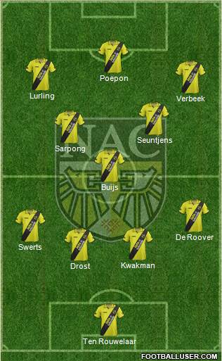 NAC Breda Formation 2013