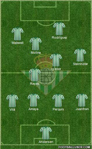 Real Betis B., S.A.D. Formation 2013