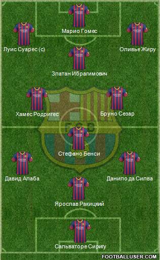 F.C. Barcelona Formation 2013