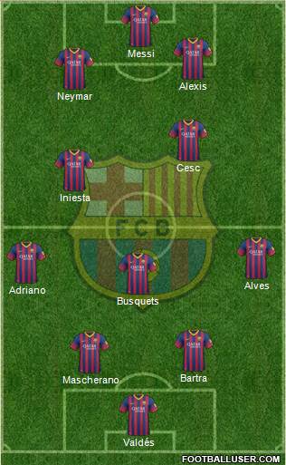 F.C. Barcelona Formation 2013
