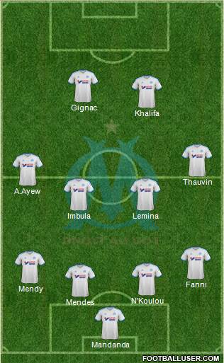 Olympique de Marseille Formation 2013