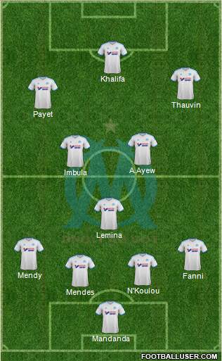 Olympique de Marseille Formation 2013