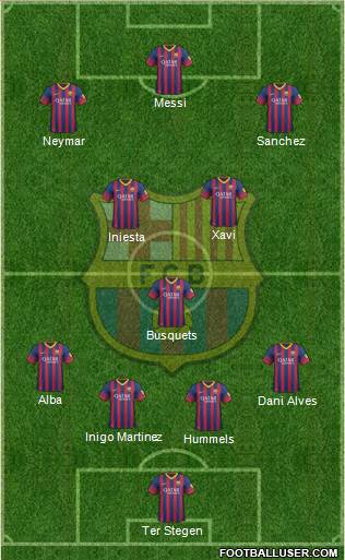 F.C. Barcelona Formation 2013
