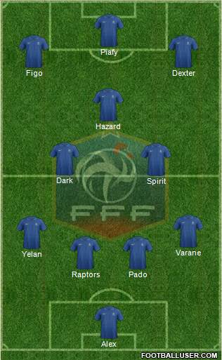 France Formation 2013