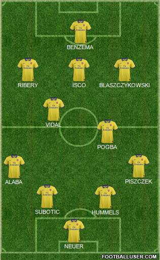 Arsenal Formation 2013
