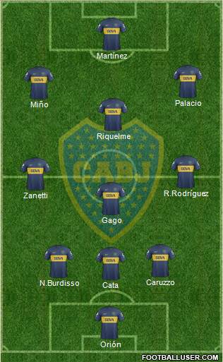 Boca Juniors Formation 2013