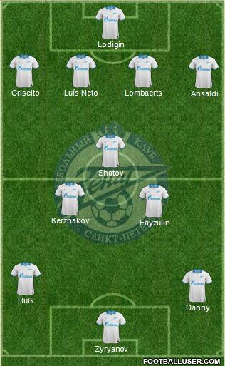 Zenit St. Petersburg Formation 2013