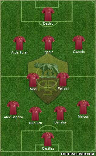 AS Roma Formation 2013