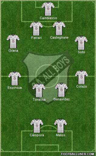 All Boys Formation 2013