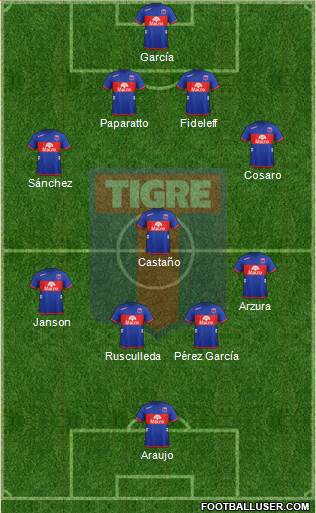 Tigre Formation 2013