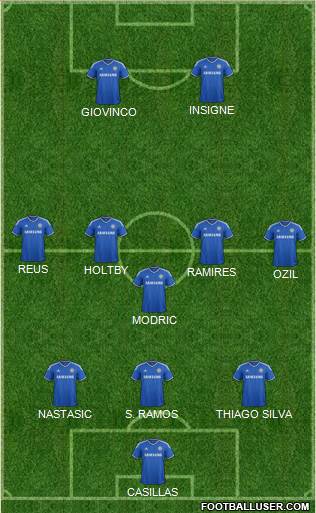 Chelsea Formation 2013