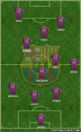 F.C. Barcelona Formation 2013