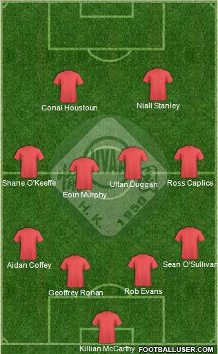 Happy Valley Athletic Association Formation 2013