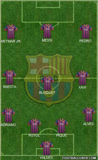 F.C. Barcelona Formation 2013