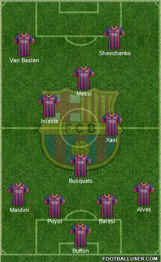 F.C. Barcelona Formation 2013