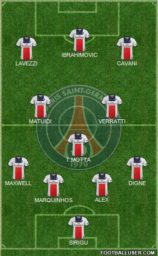 Paris Saint-Germain Formation 2013