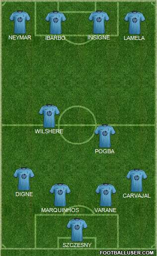 Tottenham Hotspur Formation 2013