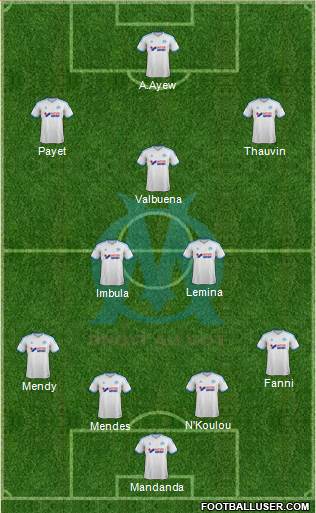 Olympique de Marseille Formation 2013