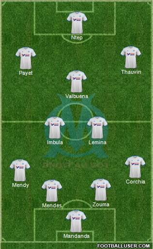 Olympique de Marseille Formation 2013