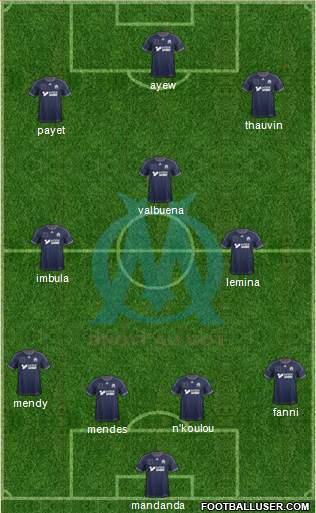 Olympique de Marseille Formation 2013