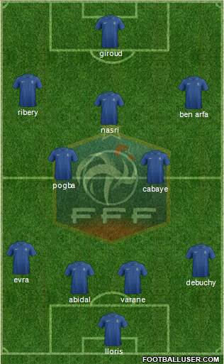 France Formation 2013