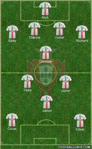 Portugal Formation 2013