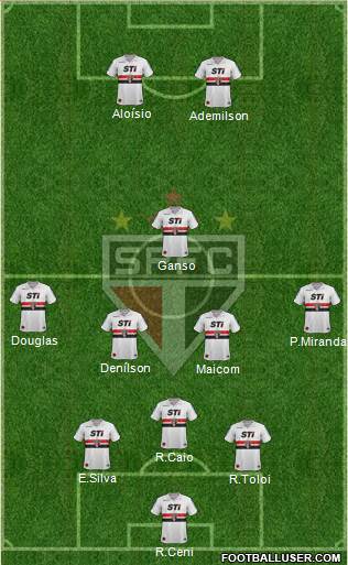 São Paulo FC Formation 2013