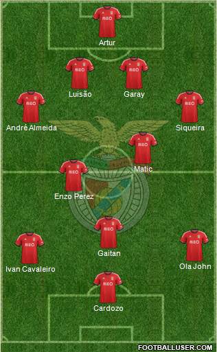 Sport Lisboa e Benfica - SAD Formation 2013