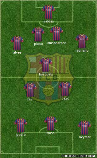 F.C. Barcelona Formation 2013