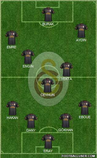 Galatasaray SK Formation 2013