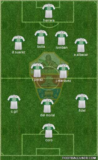 Elche C.F., S.A.D. Formation 2013