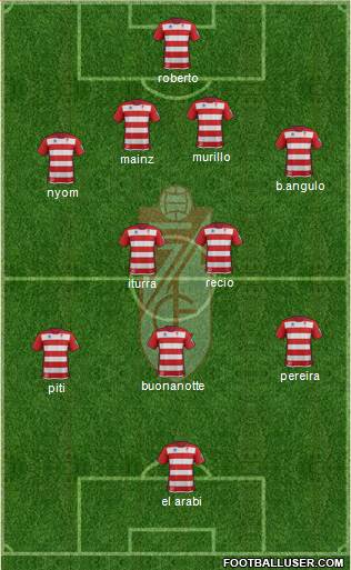 Granada C.F. Formation 2013