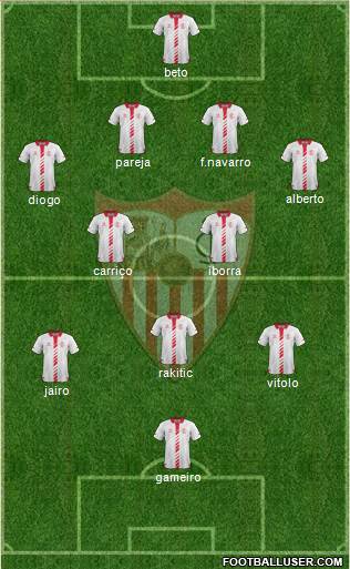 Sevilla F.C., S.A.D. Formation 2013