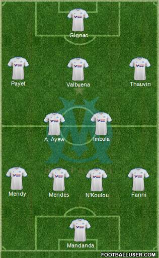 Olympique de Marseille Formation 2013