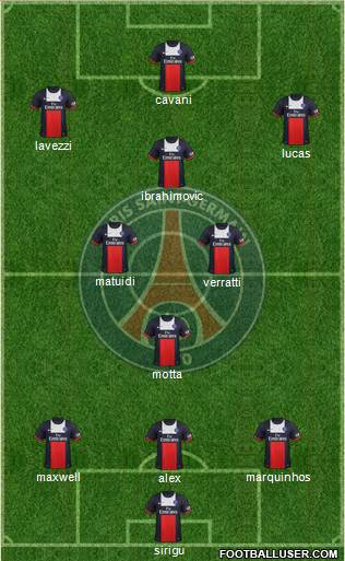 Paris Saint-Germain Formation 2013