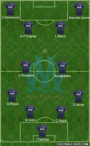 Olympique de Marseille Formation 2013
