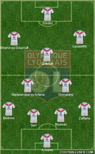 Olympique Lyonnais Formation 2013