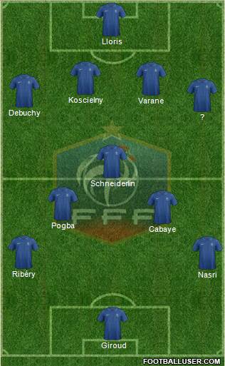 France Formation 2013