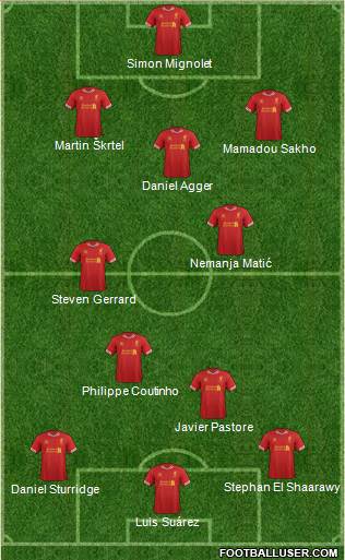 Liverpool Formation 2013