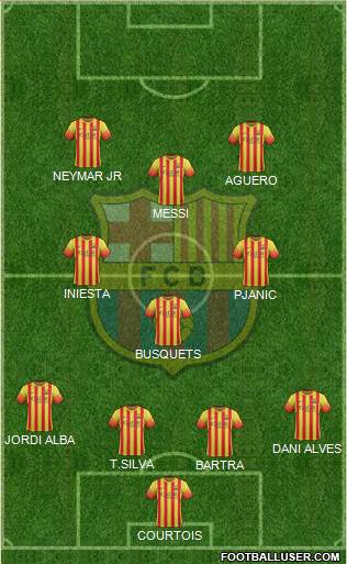 F.C. Barcelona Formation 2013