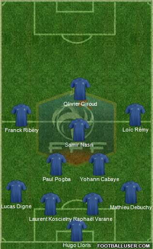 France Formation 2013