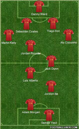 Liverpool Formation 2013