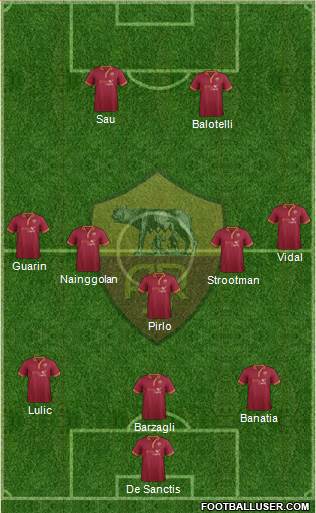 AS Roma Formation 2013