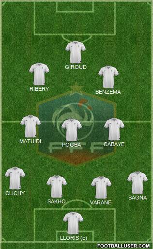 France Formation 2013