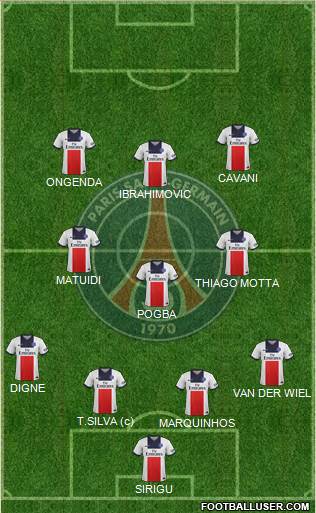 Paris Saint-Germain Formation 2013